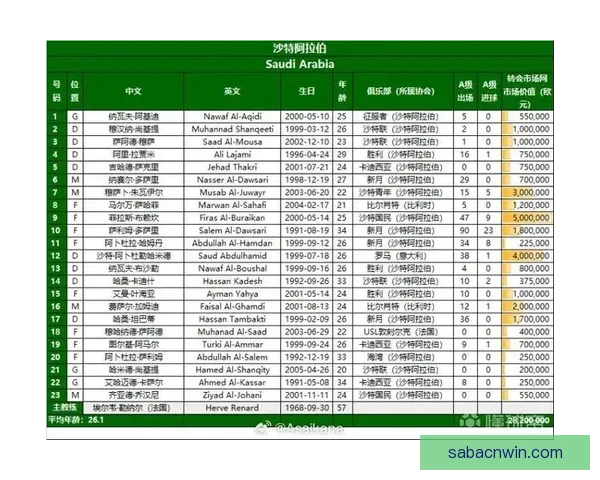 2026世界杯热门比赛赔率与竞猜策略全面解析